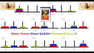 A Mathematics Intelligence Game Recommended All Over the World: Towers of Hanoi-Hanoi Kuleleri- screenshot 4