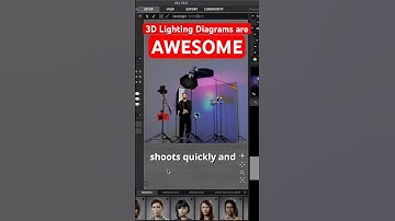 How I make 3D lighting diagrams ✍️💡#learnphotography #lightingdiagram #setdesign j