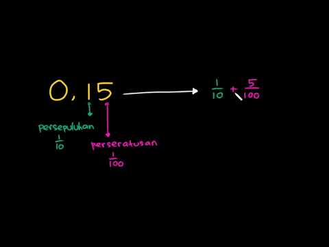 Video: Bisakah Anda menulis 0,74 sebagai pecahan?