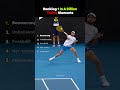Ranking 1 In A Billion Tennis Moments 🔥