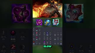 Tierlist support parche 25.21 #leagueoflegends #info #tutorial #guia #gameplay