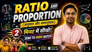 Lecture_04//Ratio And Proportion se dar Khatam// SSC GD CGL PYQ