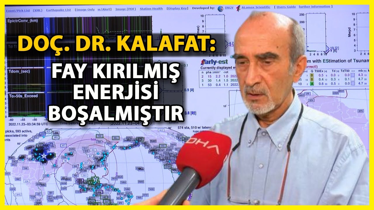 Doç. Dr. Kalafat: Fay Parçası Ana Depremde Kırıldı; Daha Büyük Bir Deprem Olma Olasılığı Düşük