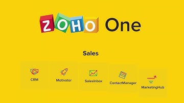 What is Zoho One?