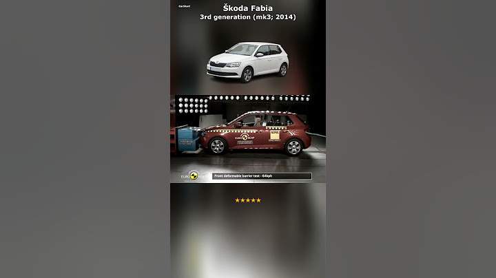 Škoda Fabia all crash tests