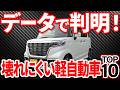 【驚愕の耐久性】本当に壊れない軽自動車ランキングトップ１０！完全ランキングを解説！
