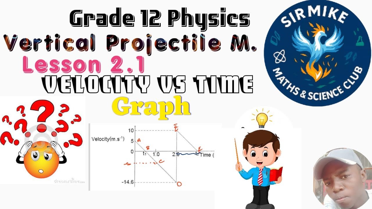 2.1) Grade 12 Physics: Vertical Projectile Motion | Velocity vs Time ...
