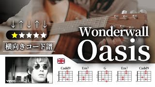 Wonderwall
