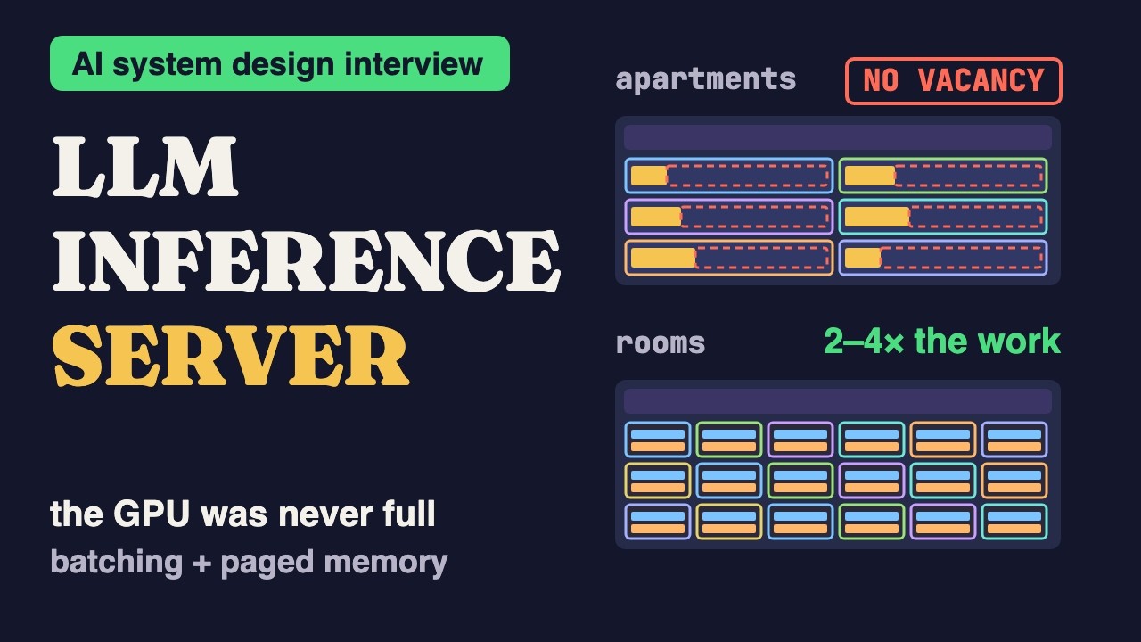 Design an LLM Inference Server for Your AI System Design Interview thumbnail