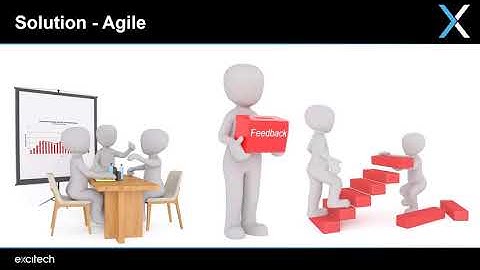 Design Automation - Agile iLogic Development