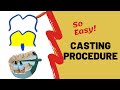 PROSTHODONTICS | Casting procedure in dentistry