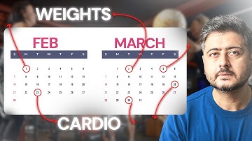 WordPress Event Management System Tutorial – Build It in Under 30 Minutes!