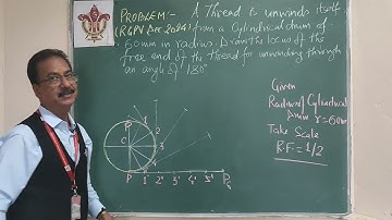 INVOLUTE (RGPV DEC 2024) EG/ED B. Tech First Year by Prof Dileep Jigyasi SIRT The SAGE Group Bhopal 