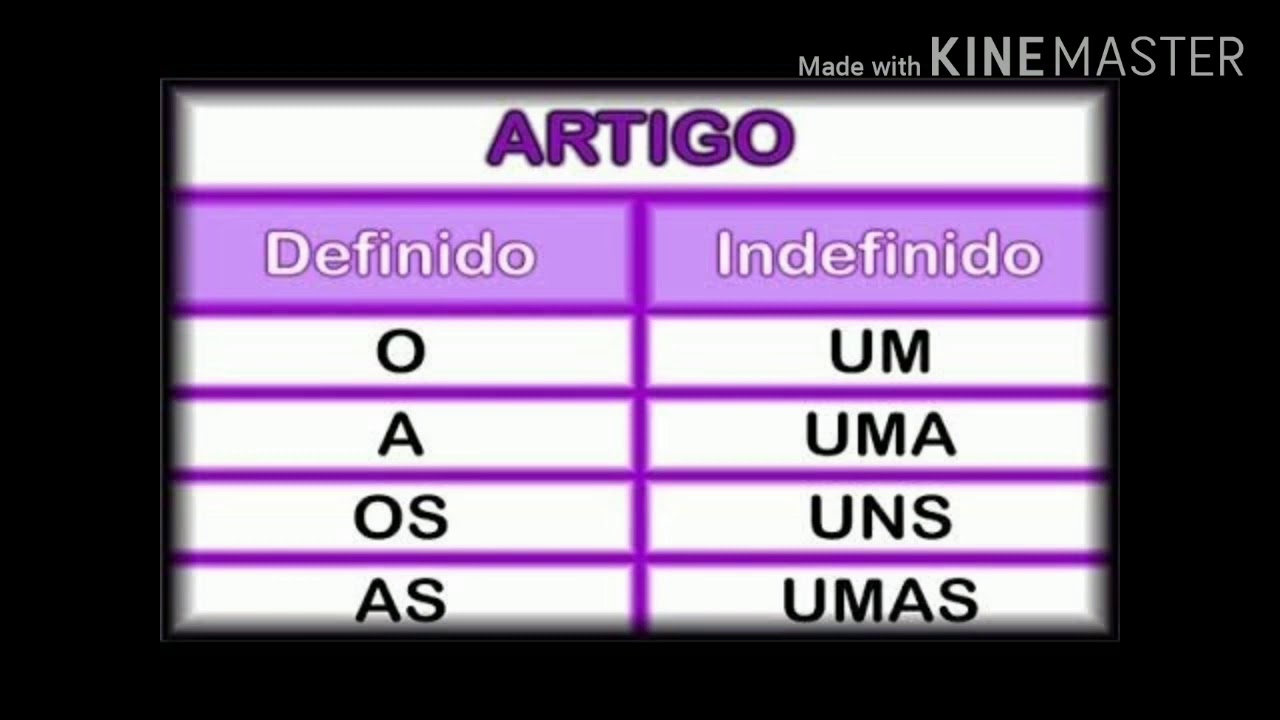 Diferença Entre Artigo Definido E Indefinido
