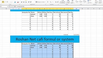 ms excel 2010 pashto learning part 12