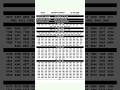 KERALA LOTTERY BHAGYATHARABT 54 LIVE LOTTERY RESULT TODAY18 05 2026 KERALA LOTTERY LIVERESULT 