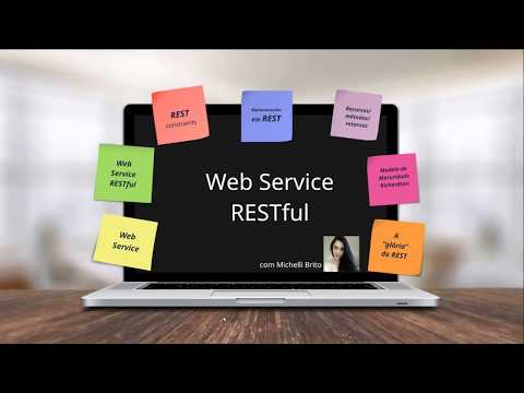 Vídeo: O que está abordando nos serviços da Web RESTful?