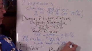 Reading Pet Food Labels