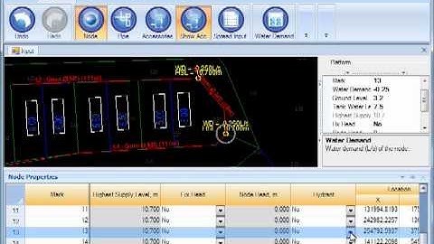 MES Innovation Infrastructure Software - MiTS Water Reticulation