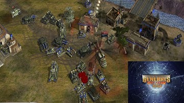 Situation Zero - China Commander