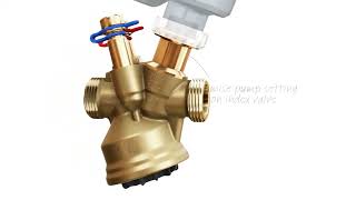 TA-Modulator: Pressure Independent Balancing & Control Valve (PIBCV/PICV)
