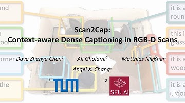 Scan2Cap: Context-aware Dense Captioning in RGB-D Scans