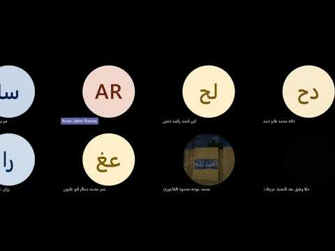 Chapter 7 Lecture 2 - YouTube