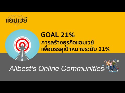 GOAL 21% การสร้างธุรกิจแอมเวย์เพื่อบรรลุเป้าหมายระดับ 21%