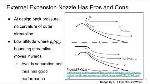 Aerospace Propulsion Lecture 03, part 3