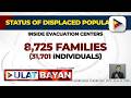 DSWD, pinaigting ang pamamahagi ng family food packs sa mga residenteng apektado ng...