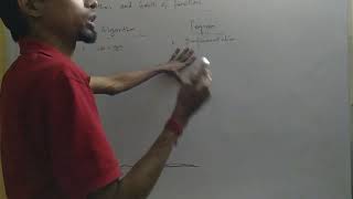 algorithms and growth of function, algorithm vs program