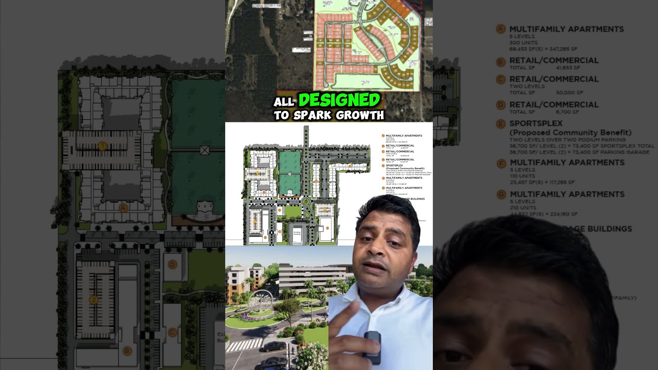 ️ Kissimmee’s Old Kmart Site is Getting a Makeover! 