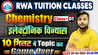 UP Board 12th Class, इलेक्ट्रॉनिक विन्यास, Chemistry Short Tricks, 12th Chemistry By Avinash Sir screenshot 2