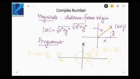 GATE ENGINEERING MATHS-FULL COMPLEX VARIABLE