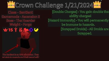 Crown Challenge 1/21/2024 - Randomly Generated Droids