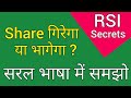 पूरी जानकारी #RSI Video | RSI in #Intraday | RSI Swing Trading | RSI Vs #MFI Relative Strength Index