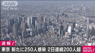 東京都　新たに250人感染確認　累計で2万人超に(2020年8月27日)