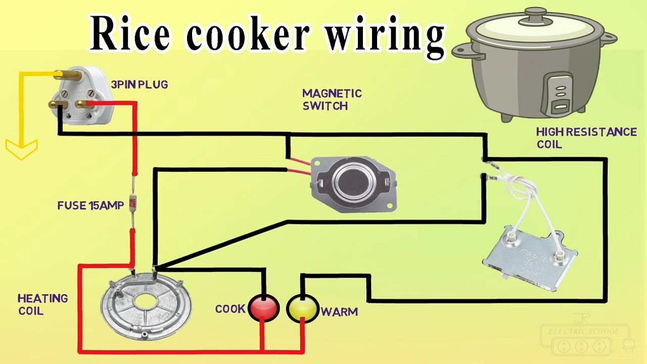 Electric Rice Cooker Wiring Diagram - Art Start