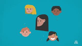Explore Early Years Study 4: Thriving Kids, Thriving Society