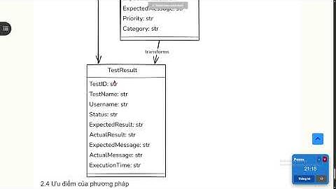 PYTHON THỰC CHIẾN KIỂM THỬ TỰ ĐỘNG VỚI DỮ LIỆU EXCEL (DATA-DRIVEN TESTING)