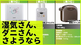 【2022年】布団乾燥機おすすめ人気ランキング！【日立、コスパ】