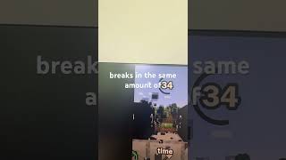 Underscore Reacts to guess the Block in 60 Seconds