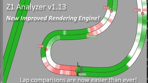 Z1 Analyzer New Rendering Engine