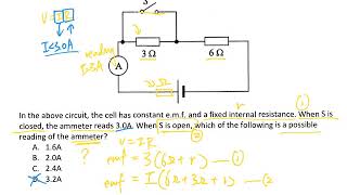 [秒殺 DSE Physics]Past Paper: HKDSE 2014 1A Q24