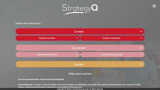 HR toolkit