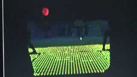 Kinect Flies Quad Helicoptor - Boys Toys