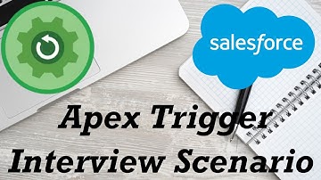 Apex Triggers - 30 (Trigger Interview Question)