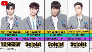 Produce 101 (Season 2): Where Are They Now? | World Stats