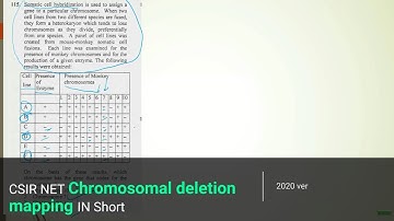 CSIR NET Chromosomal Deletion mapping IN SHORT