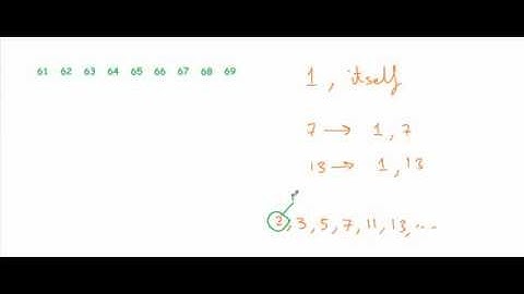 GMAT Official Guide, 12th Edition PS 7.mp4